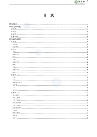 公司职位体系、职位等级架构-2