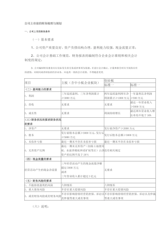 公司上市前的财务梳理与规划
