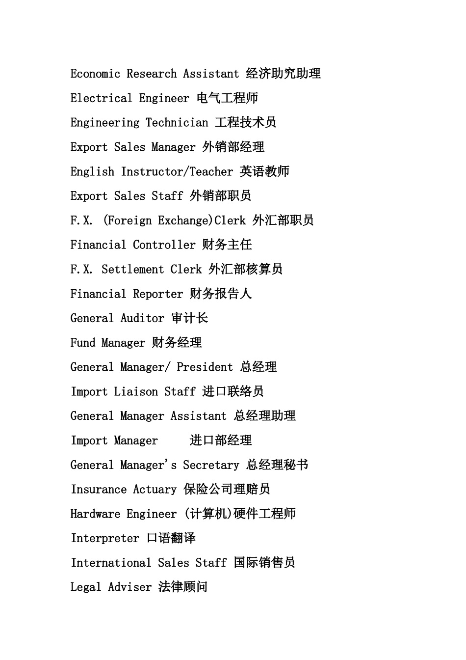 公司职位英语缩写_第3页