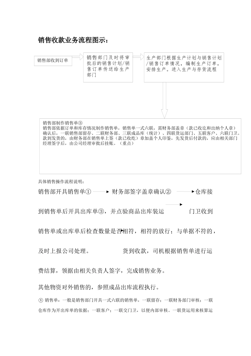 公司业务流程_第3页