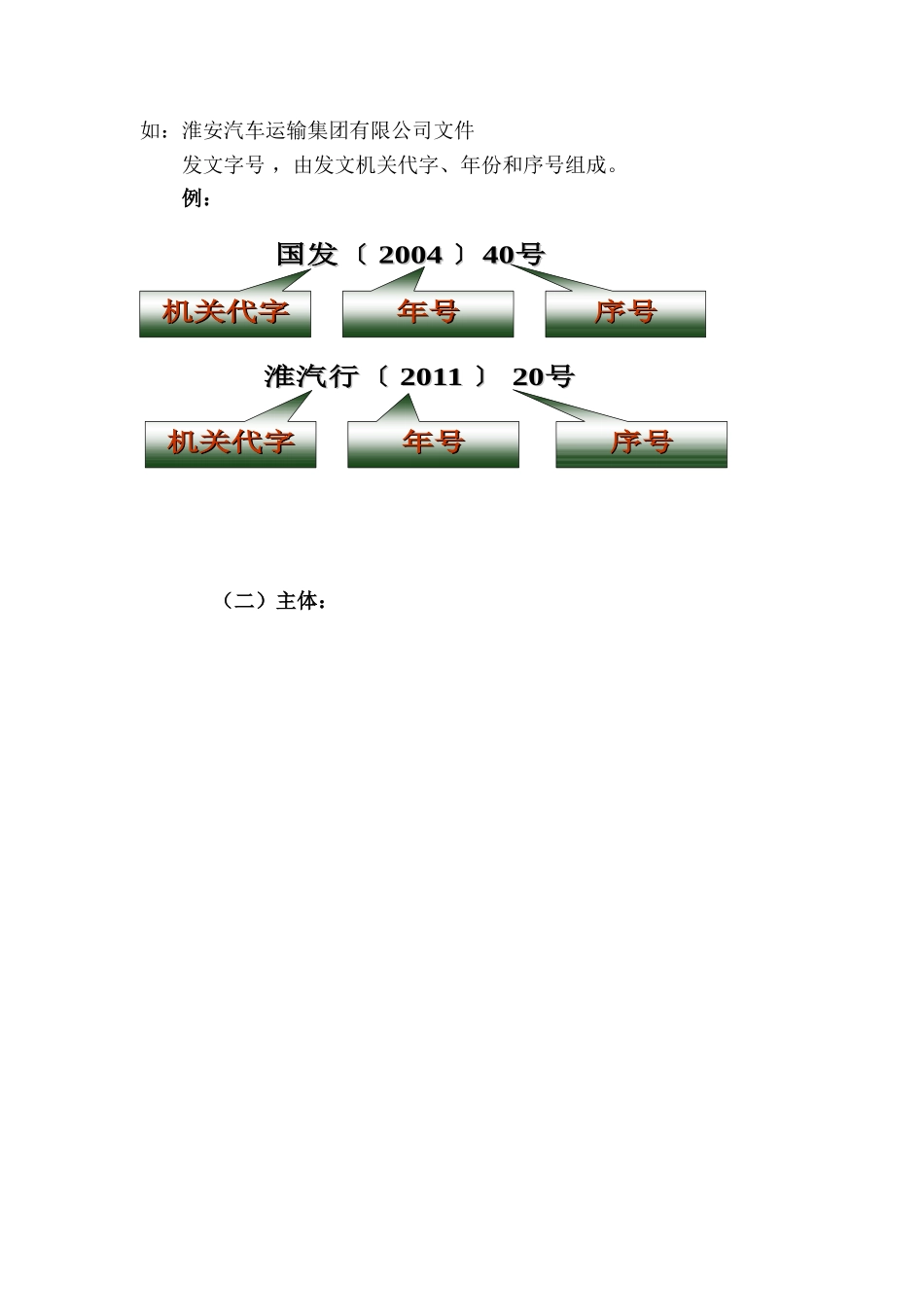 公文写作与行文规范_第3页