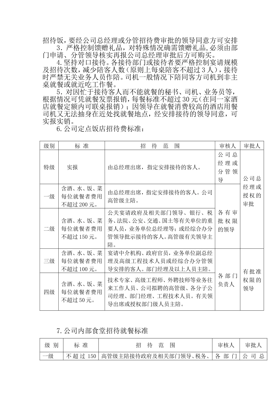 公司业务招待费管理规定_第2页