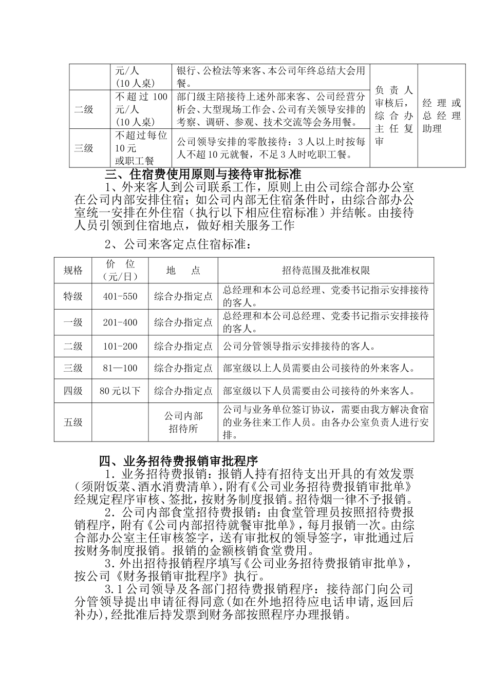 公司业务招待费管理规定_第3页