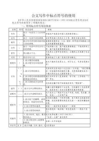 公文写作中标点符号的使用