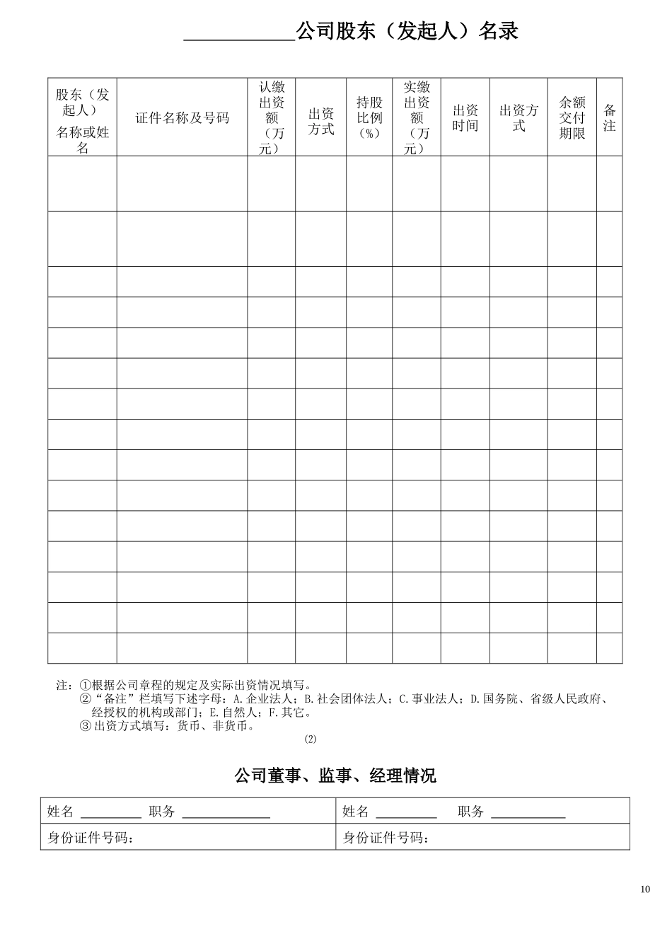公司设立登记申请书范本_第2页