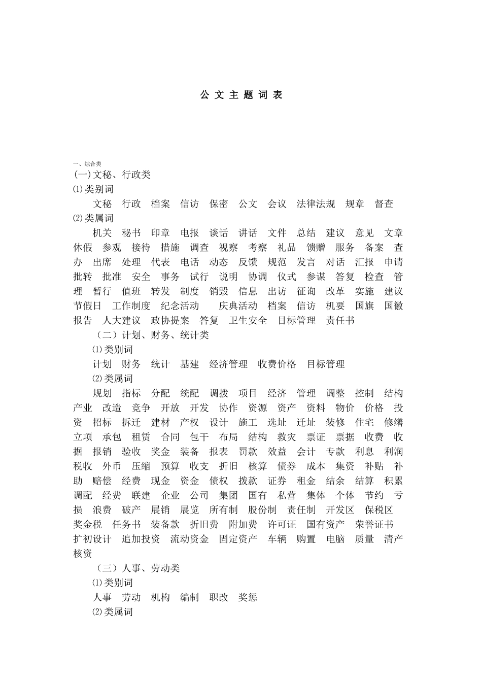 公文主题词表_第1页