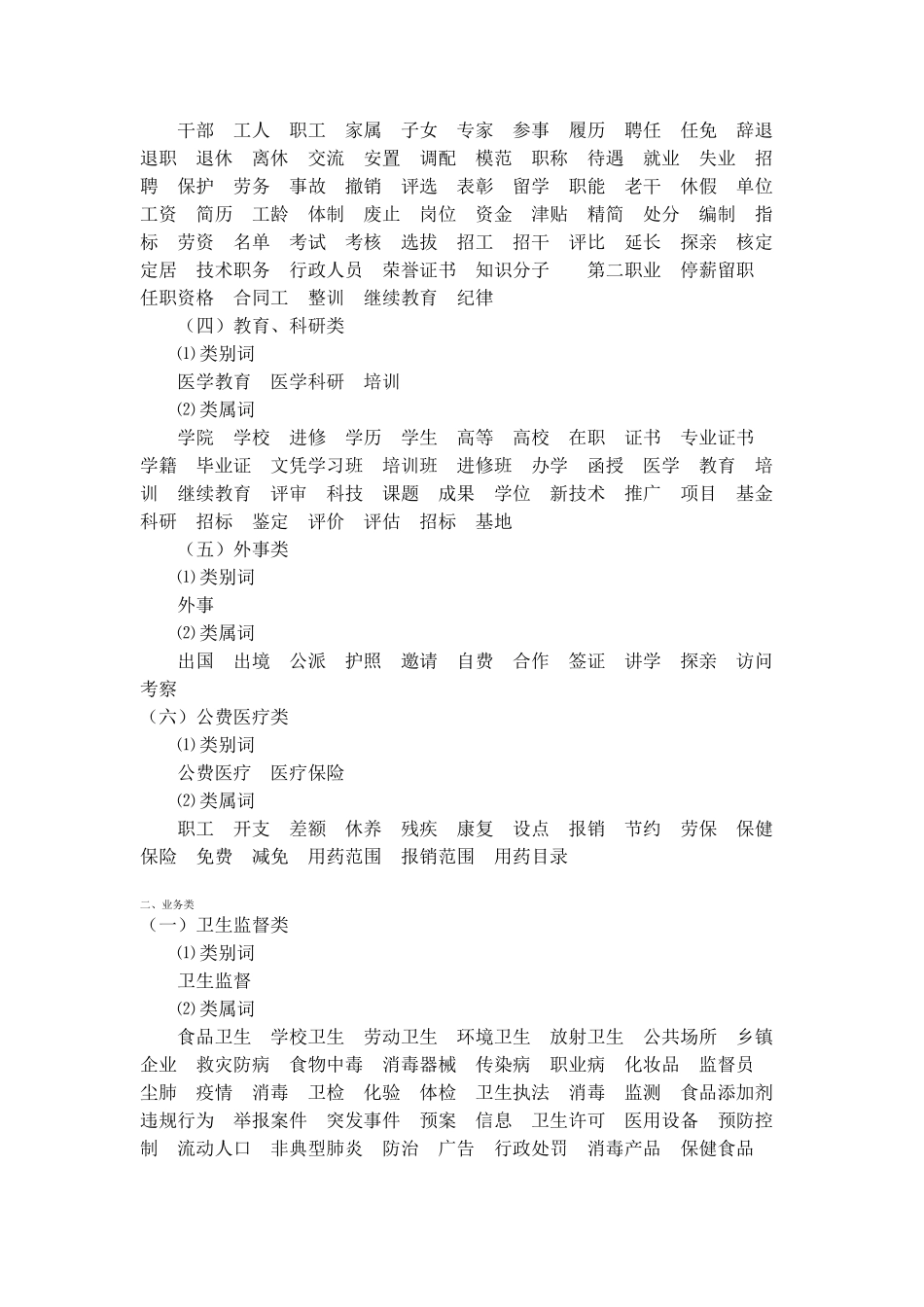 公文主题词表_第2页