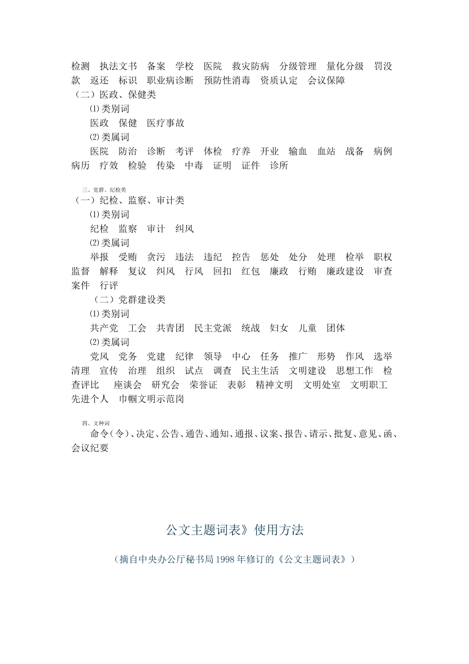 公文主题词表_第3页