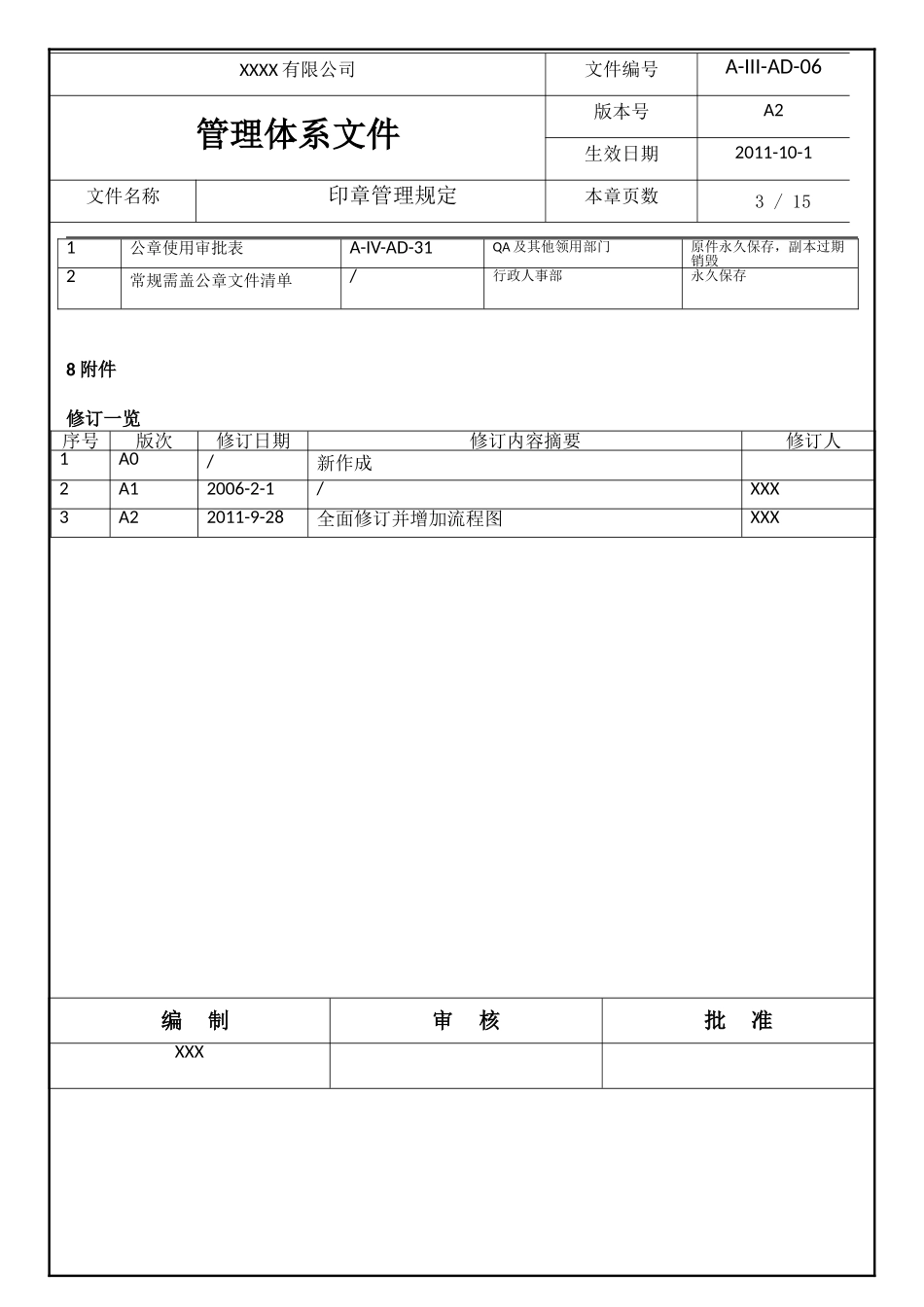 公司印章管理规定(含流程图)_第3页