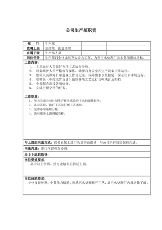 公司生产部岗位说明书