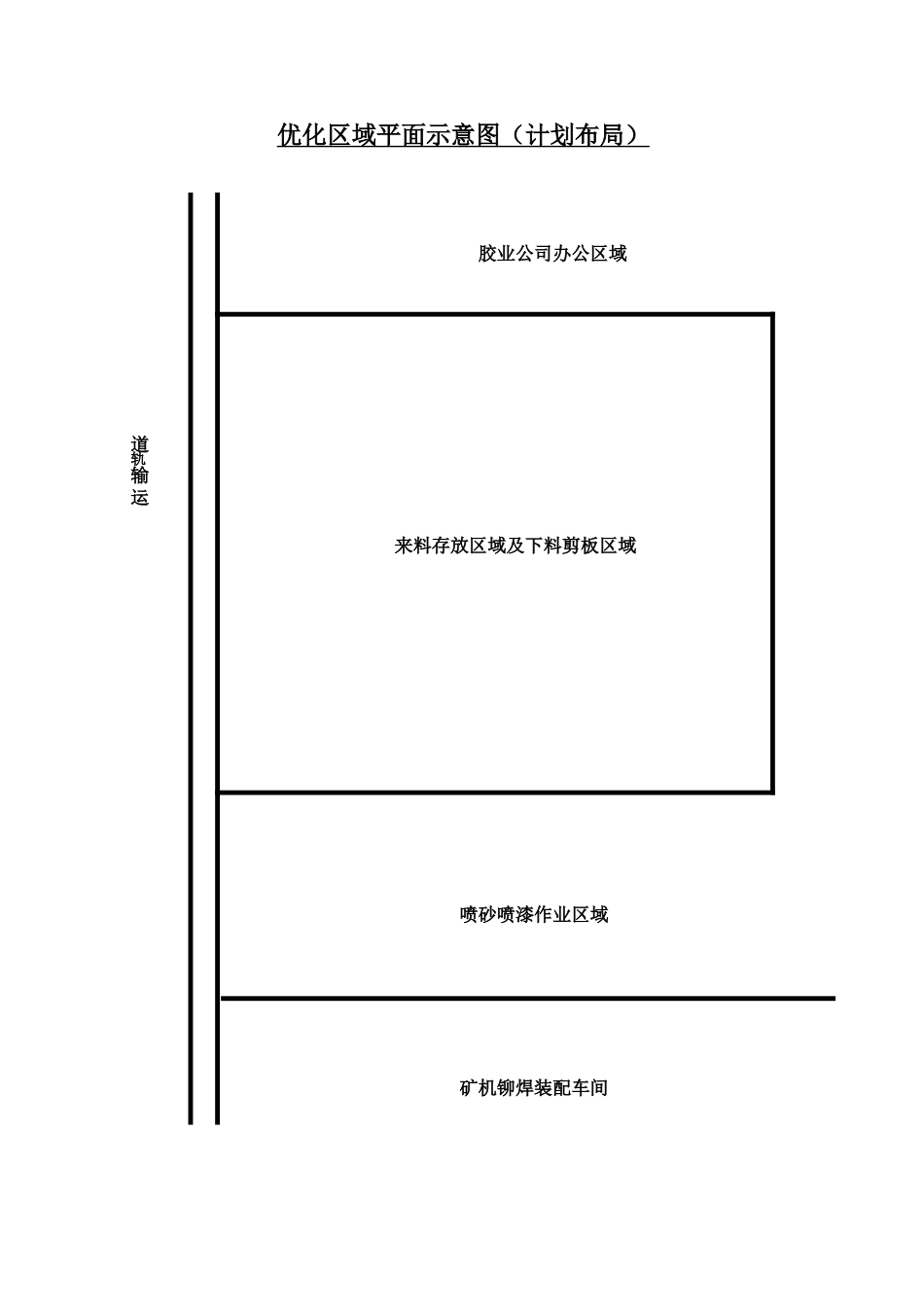 公司生产车间布局优化实施方案_第2页