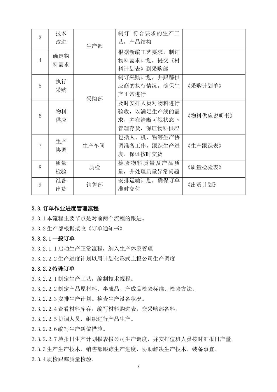 公司生产订单管理流程_第3页