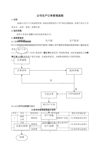 公司生产订单管理流程