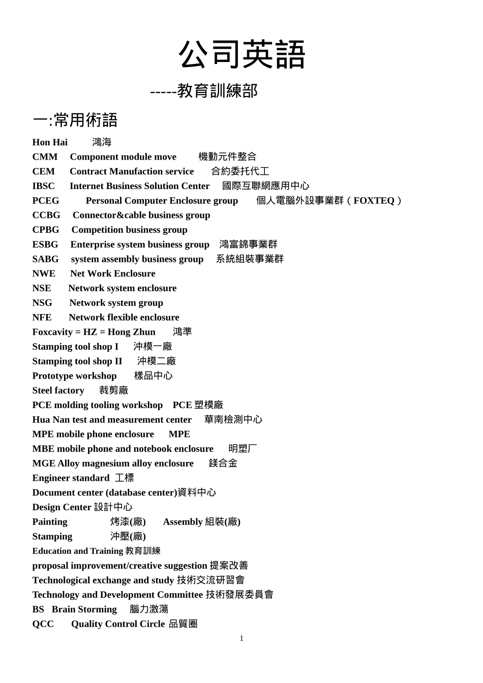 公司英语0308_第1页
