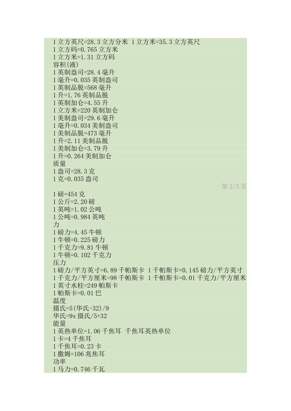 公制和英制的区别-超详细_第2页