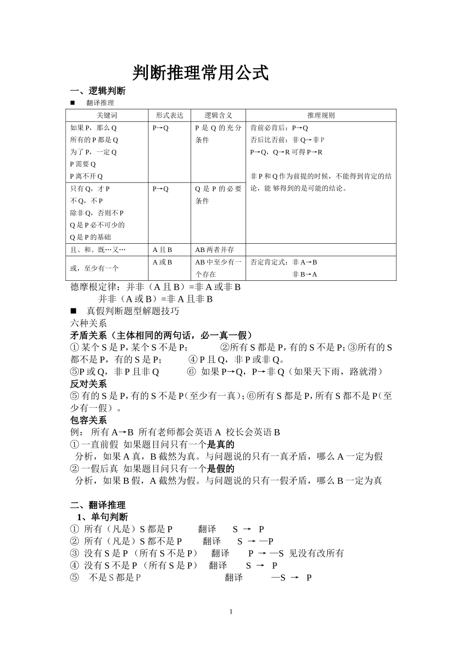 公务员考试判断推理常用公式_第1页