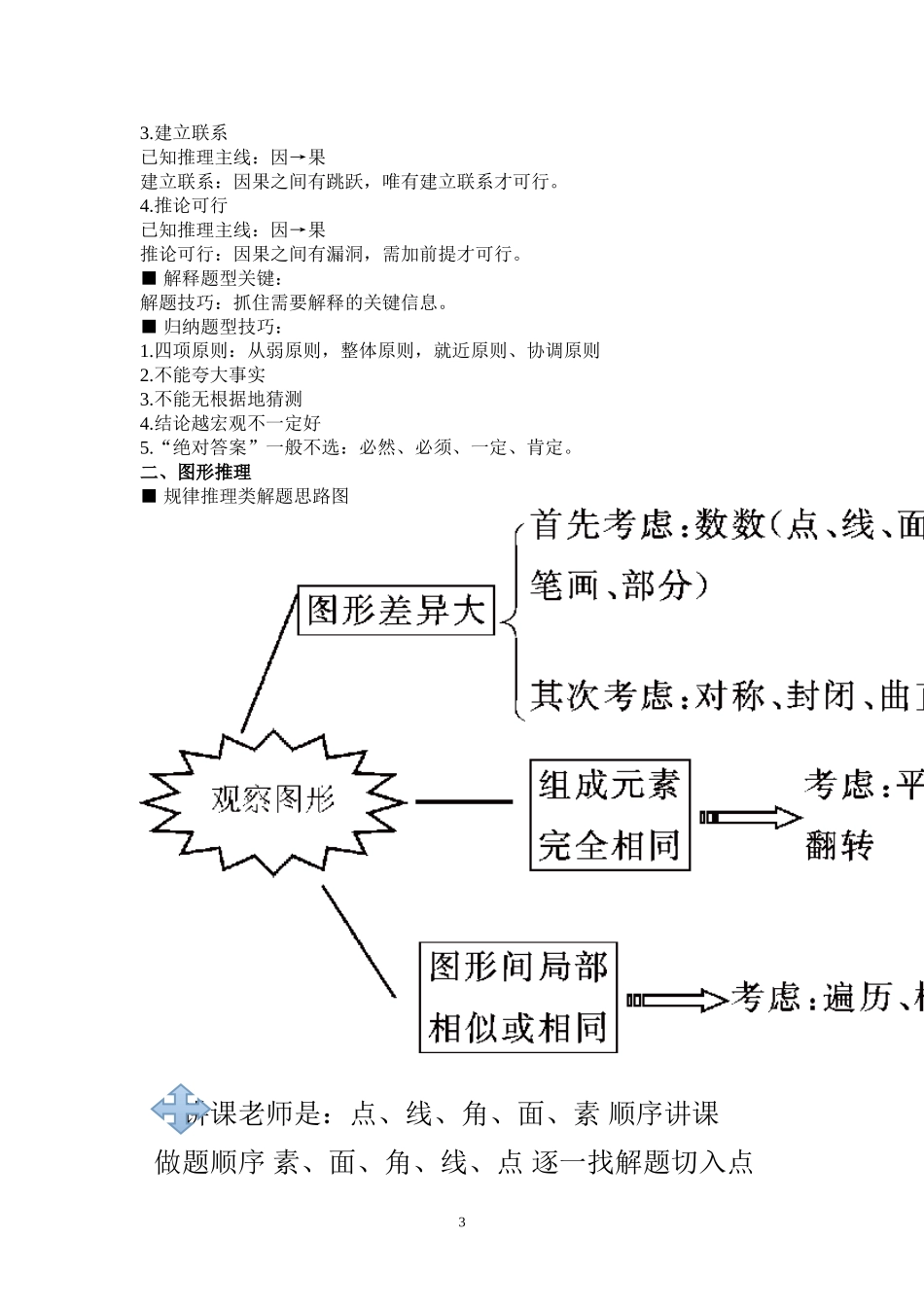 公务员考试判断推理常用公式_第3页