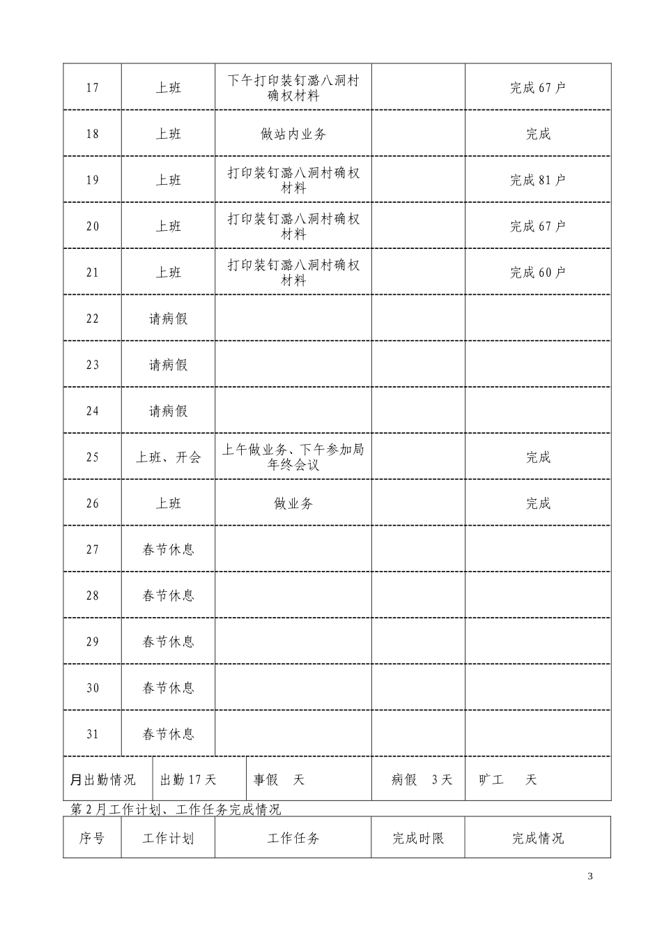 公务员平时考核记实簿_第3页