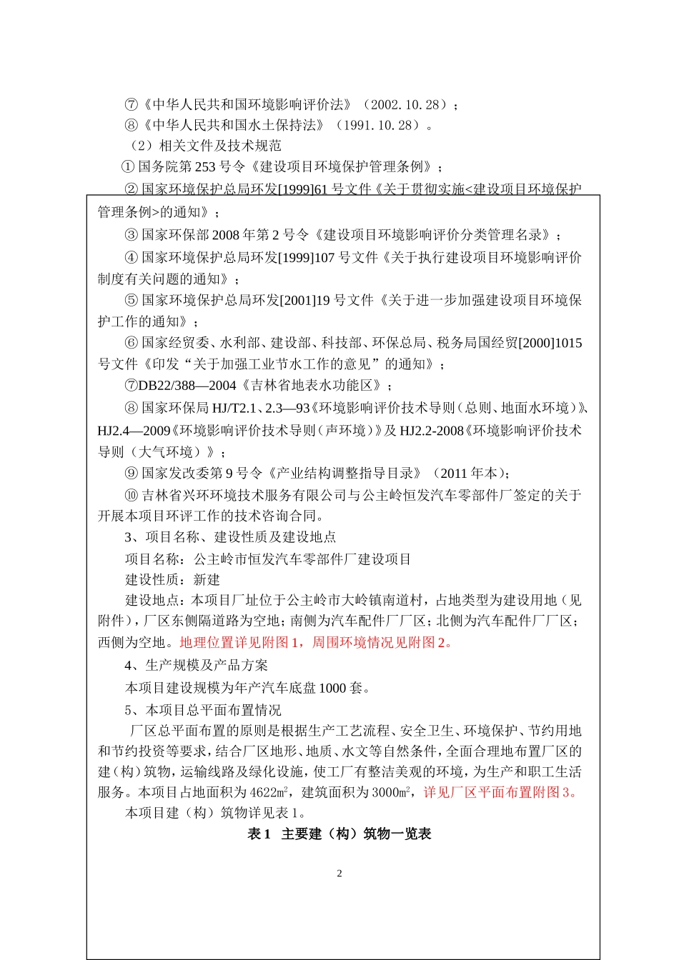 公主岭市恒发汽车零部件厂建设年产1000套汽车底盘项目_第2页