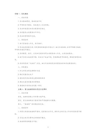 公务员申论各种问题对策方法建议