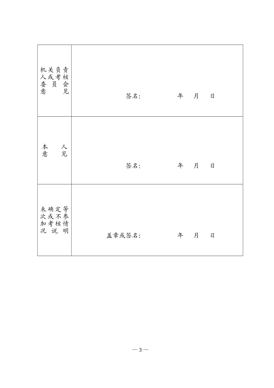 公务员、机关工勤人员、工作人员、专业技术人员年度考核登记表(空白)_第3页