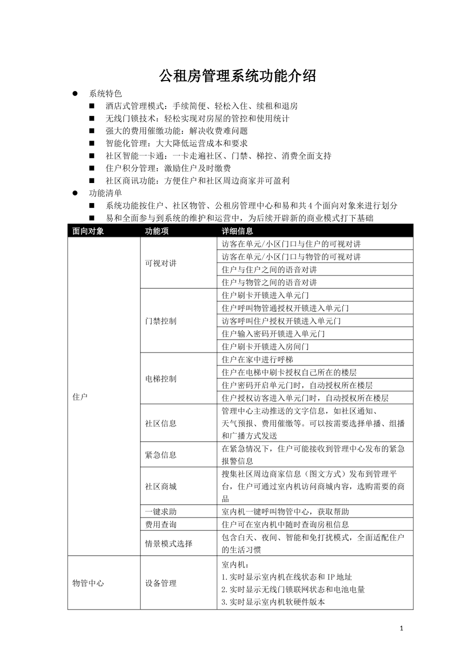 公租房管理系统功能介绍_第1页
