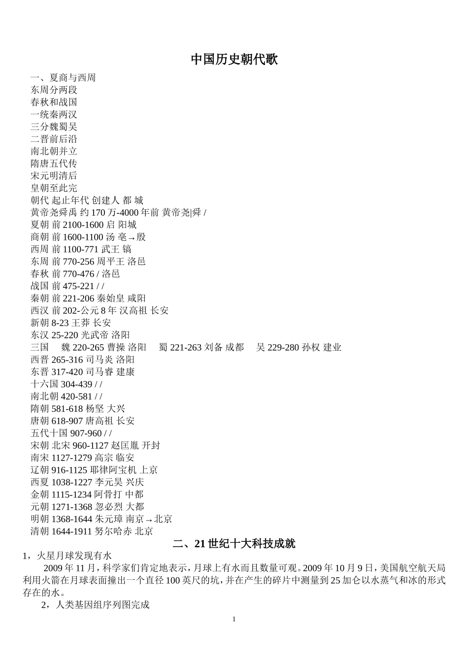 公务员考试实用常识_第1页