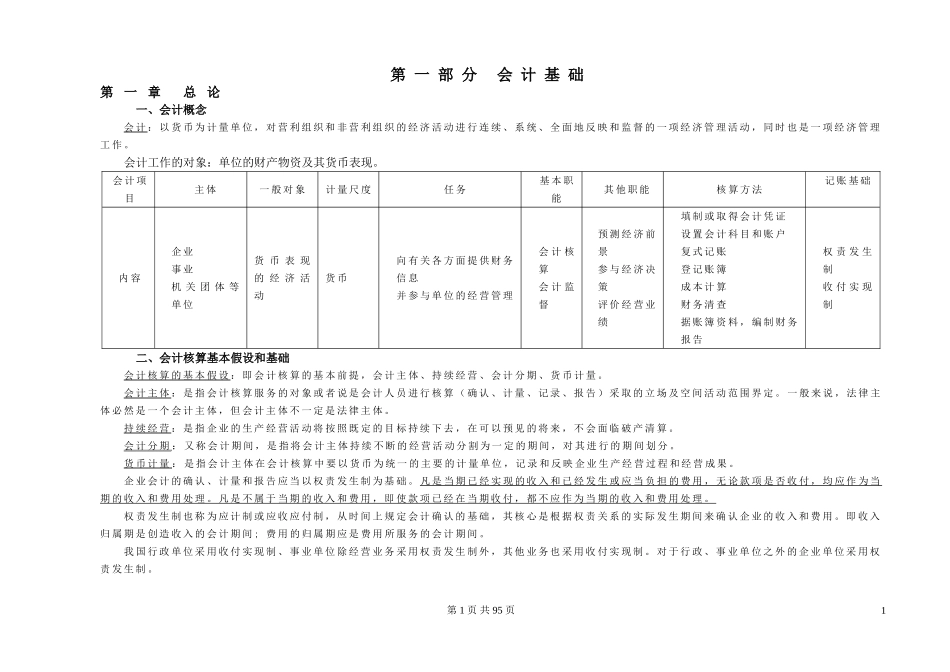 公务员财会类专业知识_第1页