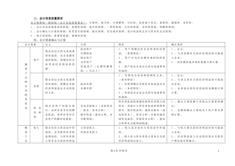 公务员财会类专业知识_第2页