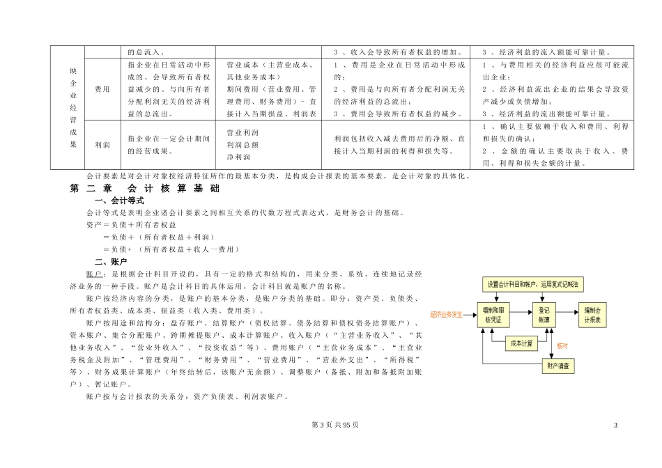 公务员财会类专业知识_第3页