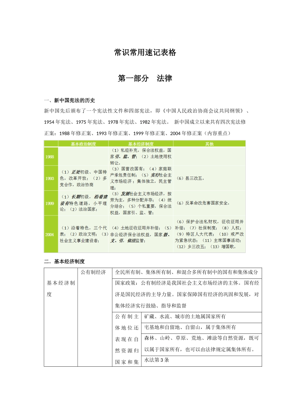公务员常识常用速记表格_第1页