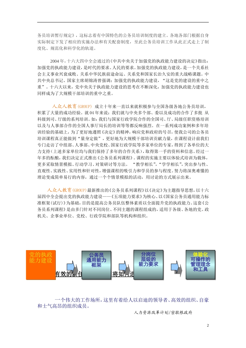 公务员新任培训培训方案_第3页