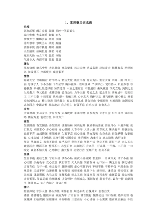 公务员词语辨析之感情色彩：常用褒义词-贬义词-成语