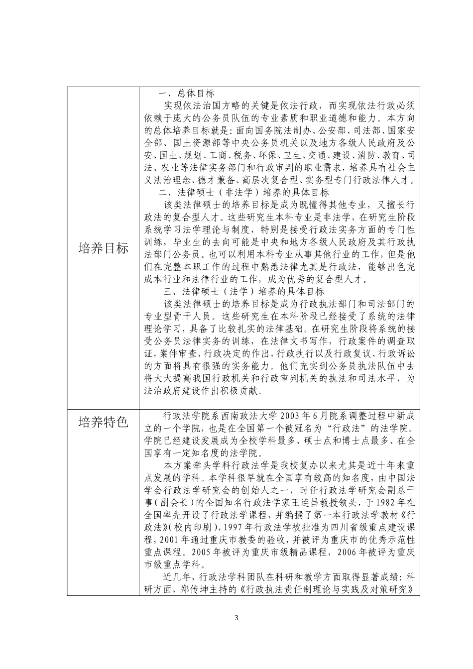 公务员与行政法实务方向_第3页