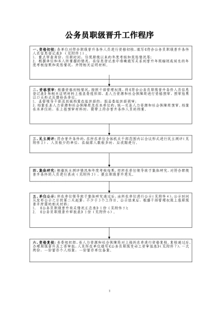 公务员职级晋升申报程序