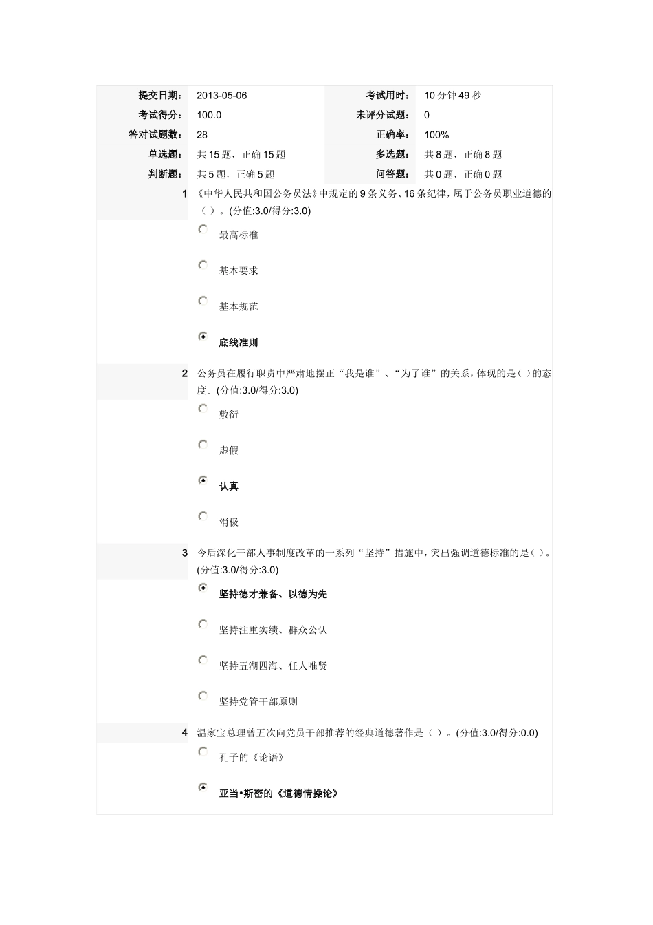 公务员职业道德修养概述在线测试题(100分)_第1页
