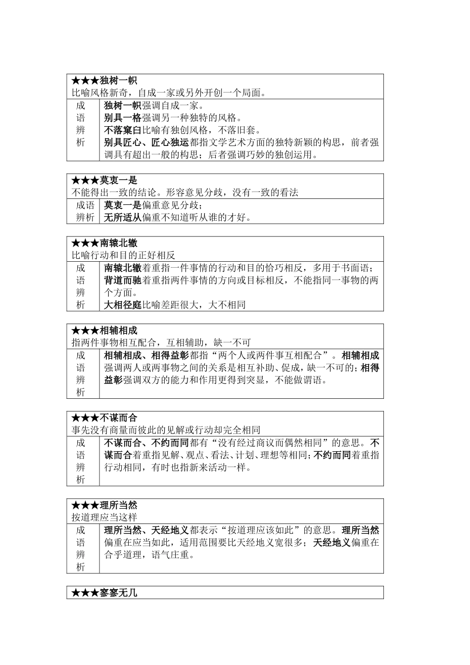 公务员高频成语解析_第1页