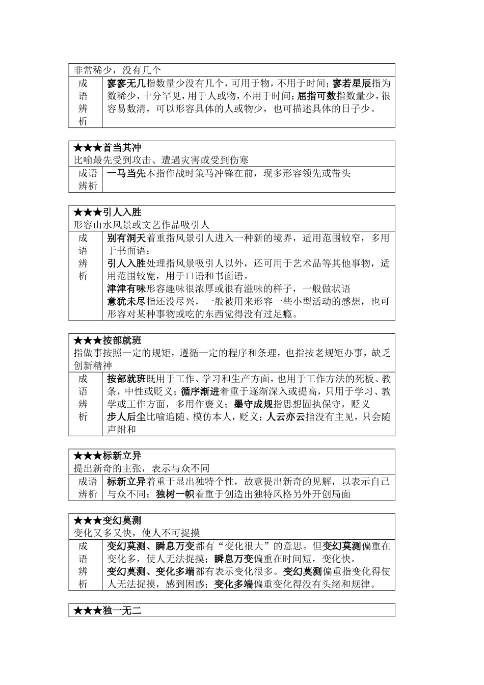公务员高频成语解析_第2页