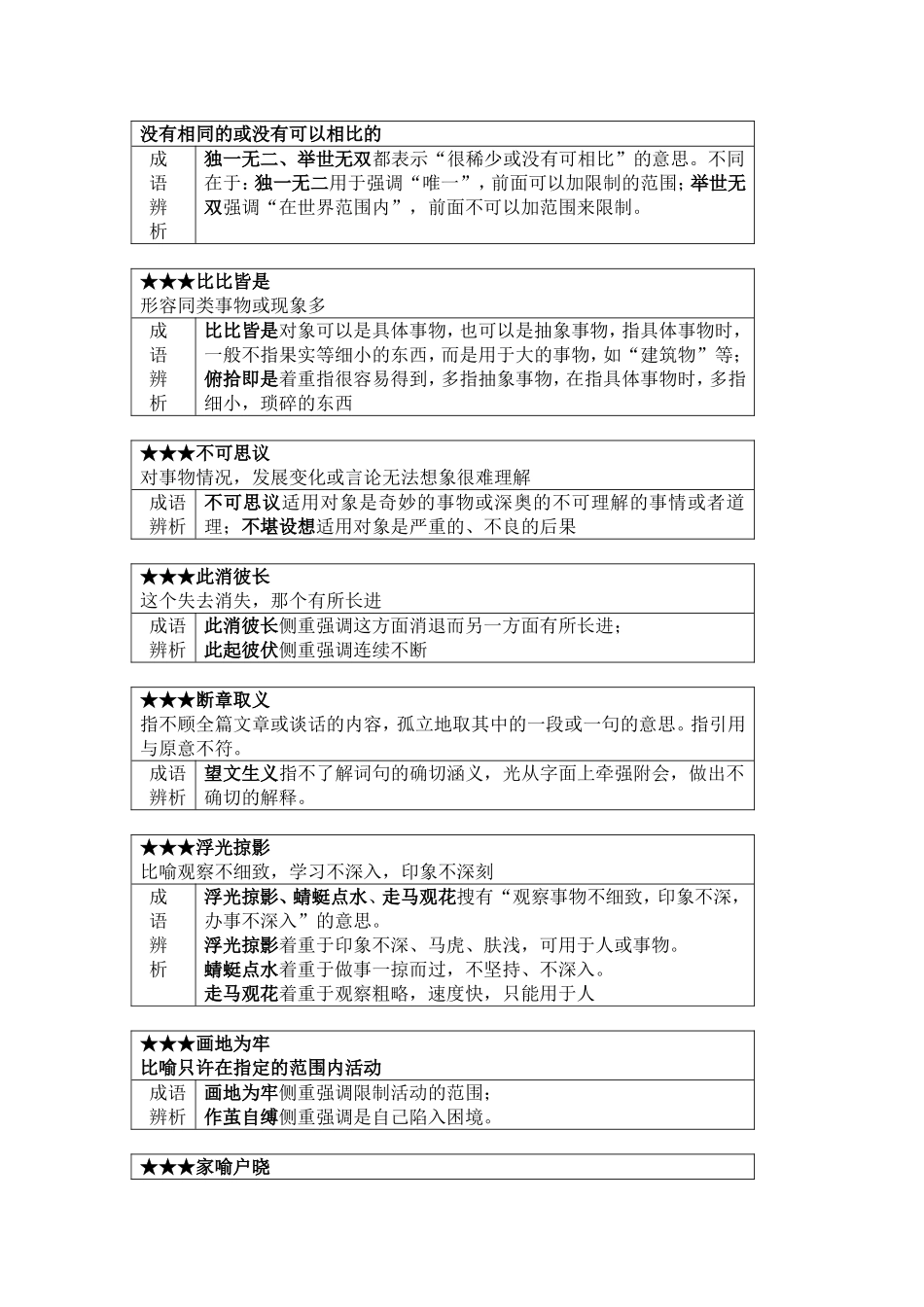 公务员高频成语解析_第3页