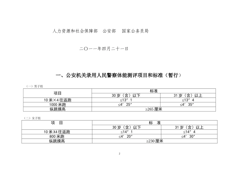 公务员录用体检通用标准(试行)》_第2页