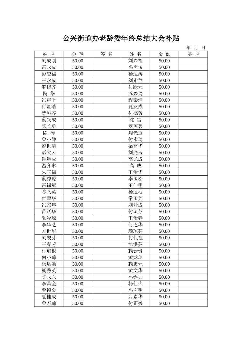 公兴街道老年大学秋季总结表彰会学员补贴_第1页
