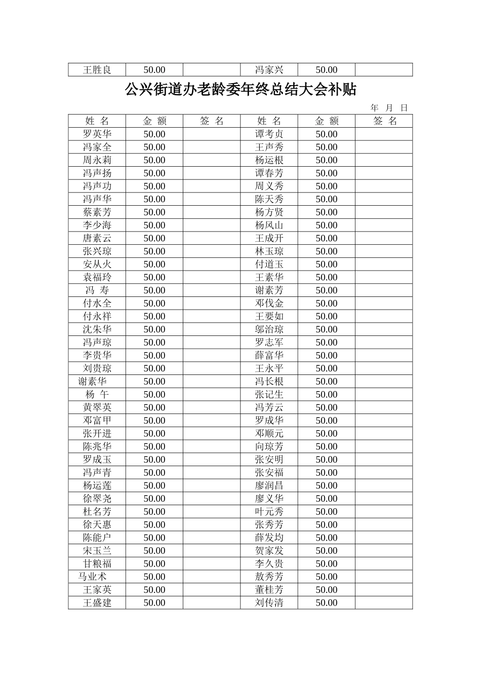 公兴街道老年大学秋季总结表彰会学员补贴_第2页