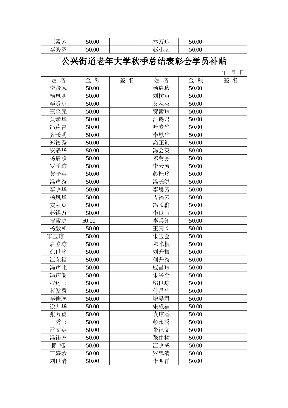 公兴街道老年大学秋季总结表彰会学员补贴_第3页