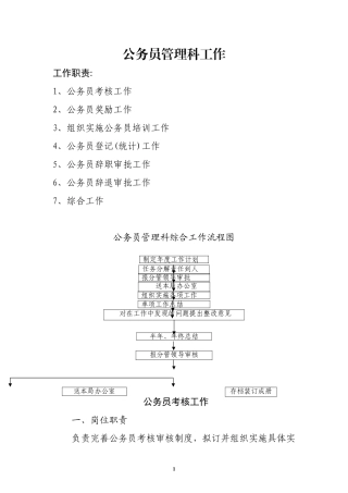 公务员管理科工作流程