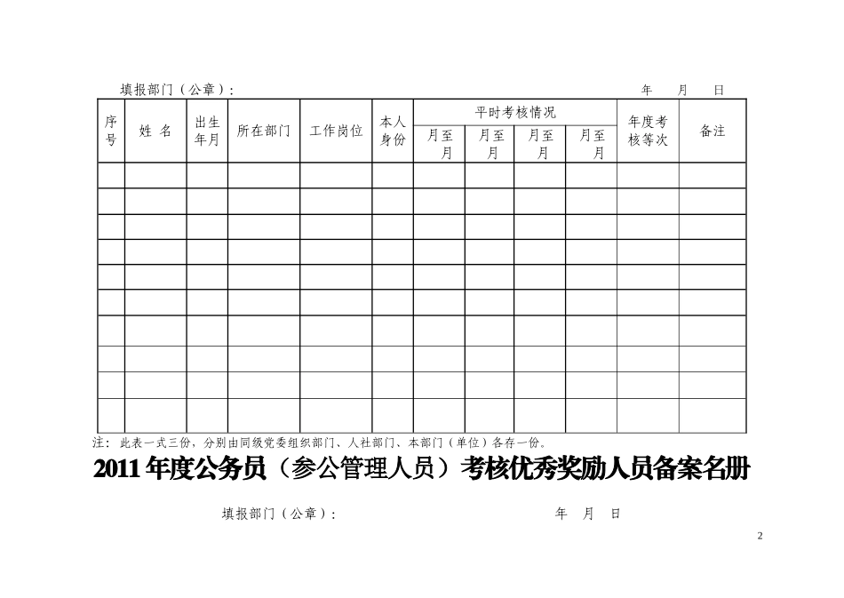 公务员考核各种备案表_第2页