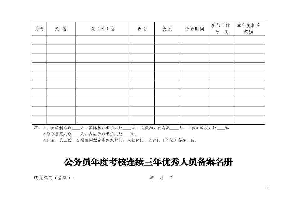 公务员考核各种备案表_第3页