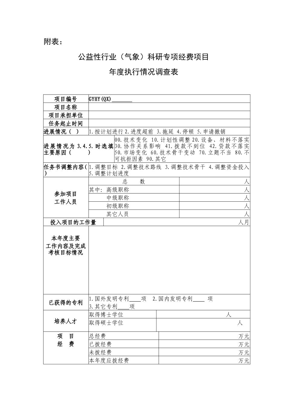 公益性行业(气象)科研专项经费项目年度执行情况报告(格式)_第3页