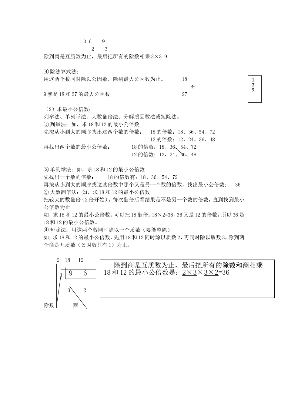 公因数和公倍数知识点_第2页