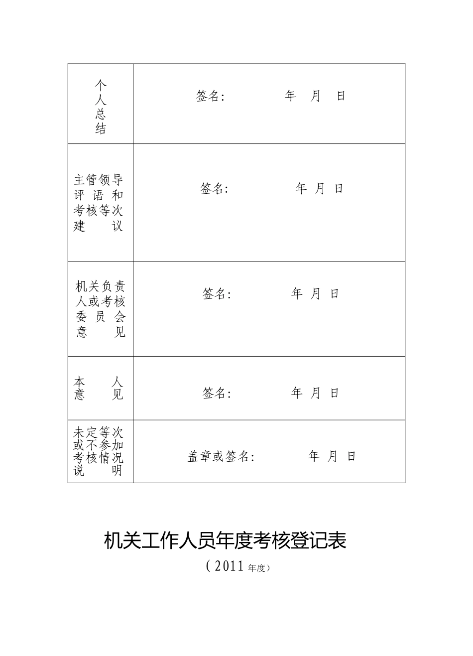公务员年度考核登记表_第2页