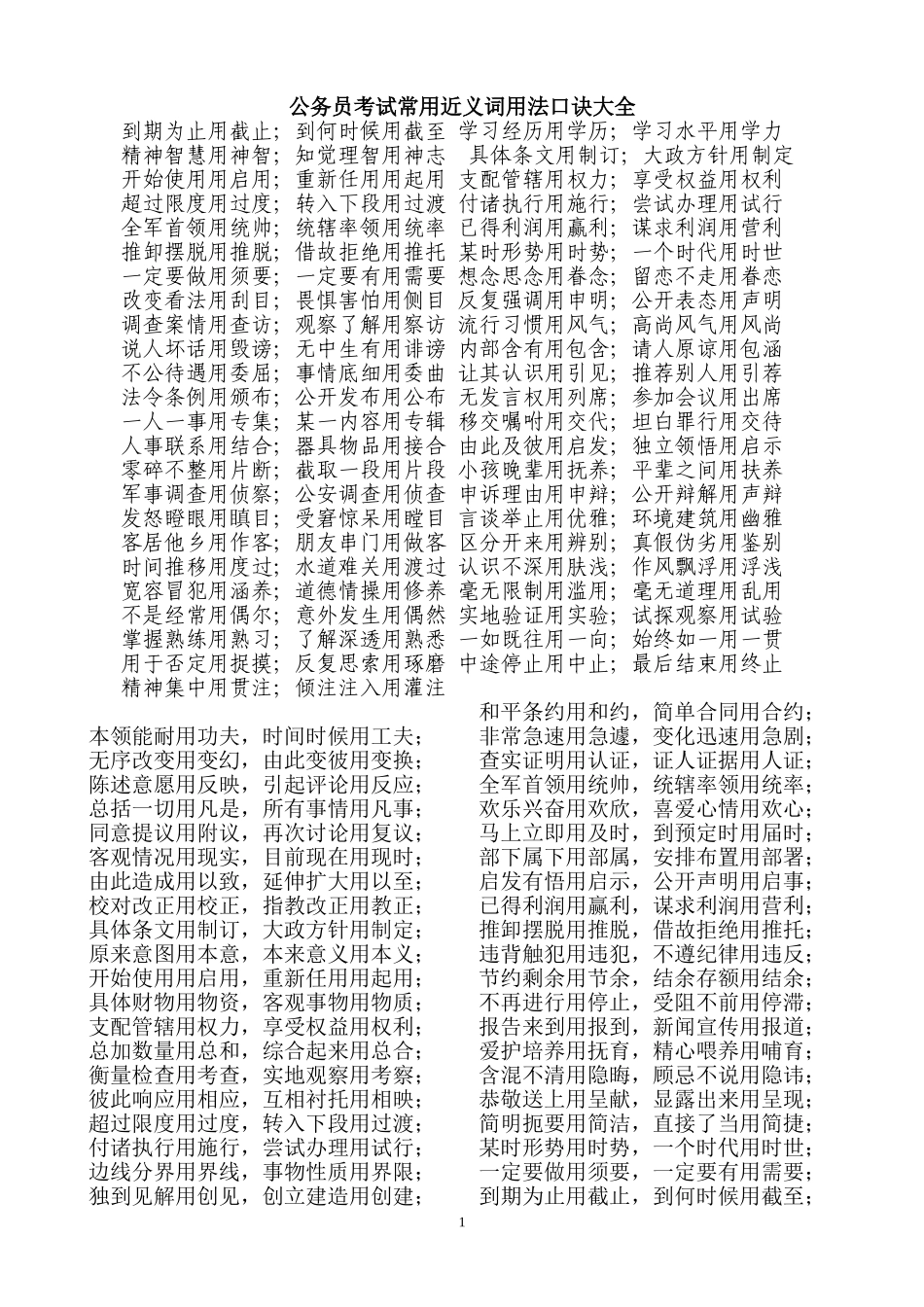 公务员考试常用近义词用法口诀大全_第1页